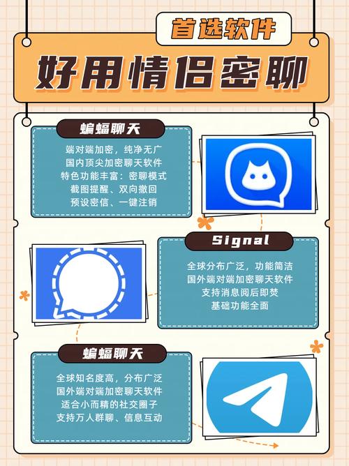 两人安全私密聊天软件