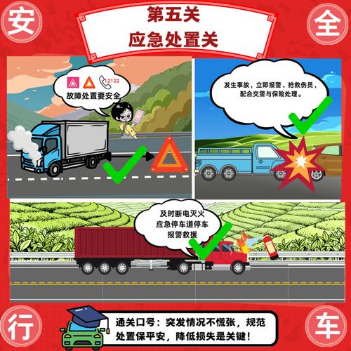 货车安全行车注意事项