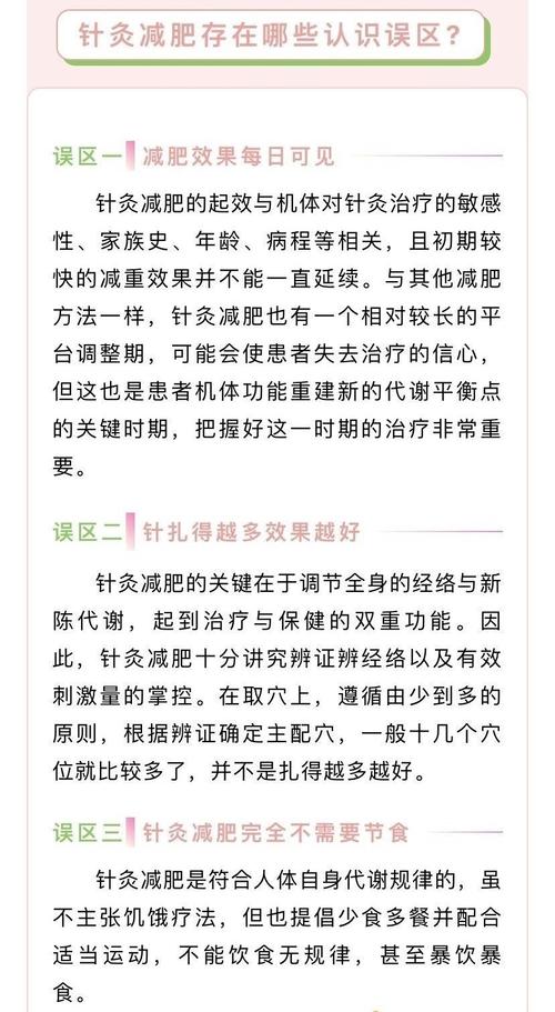 针灸减肥需要封针吗