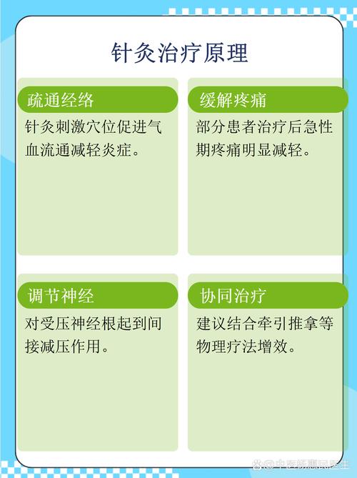 针灸治腰疼几次能好