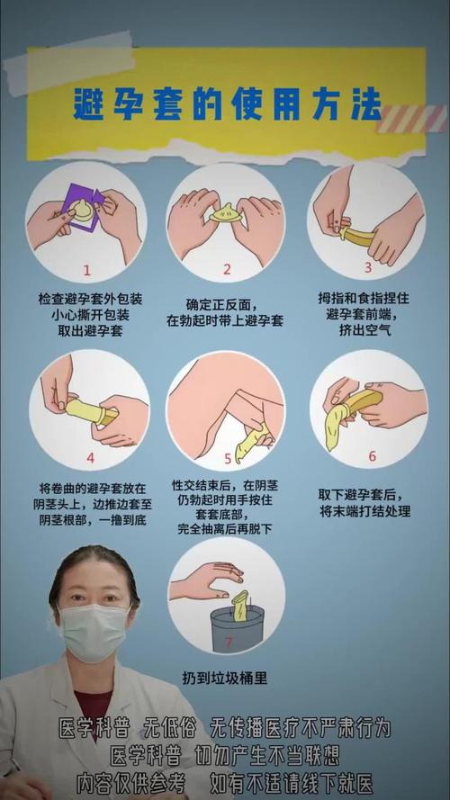 男性带安全套真人照片