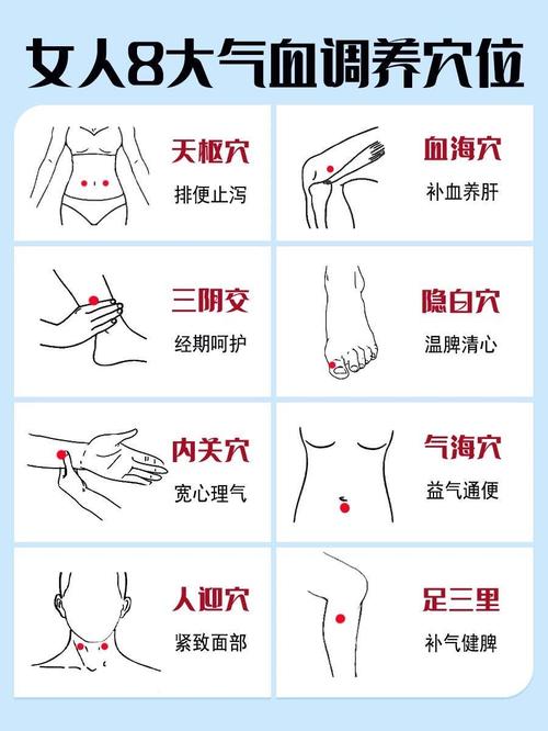 气血不足针灸扎哪里