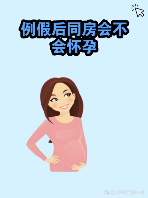 安全期做怀孕几率多大