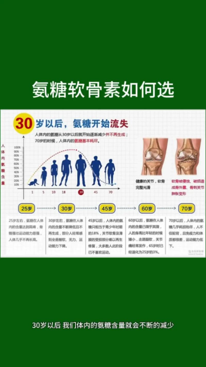 氨糖对痛风有作用吗