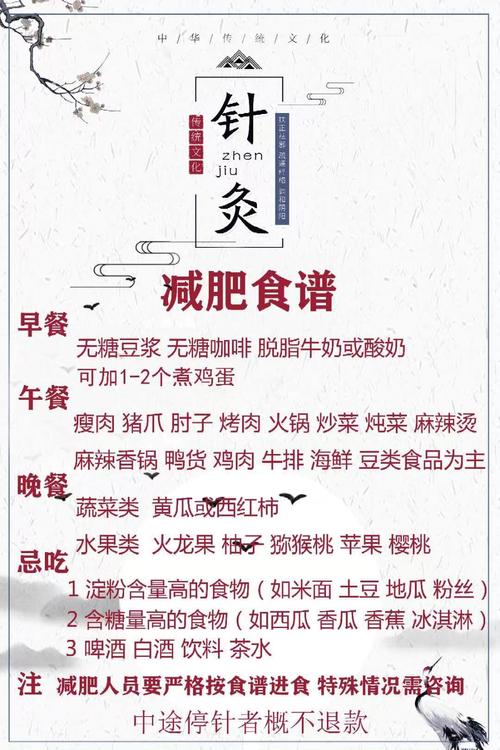 中医院针灸减肥价钱