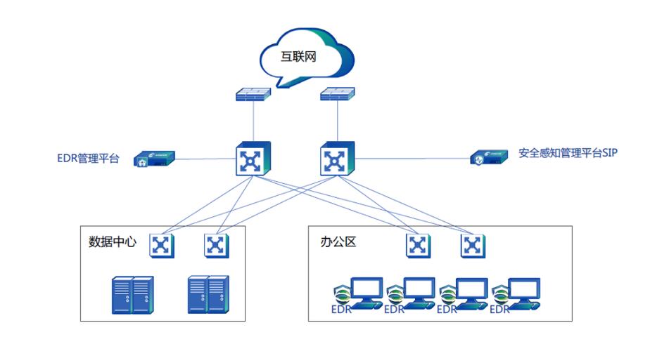 荥阳市安全教平台入口