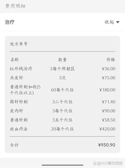 针灸减肥需要多少钱