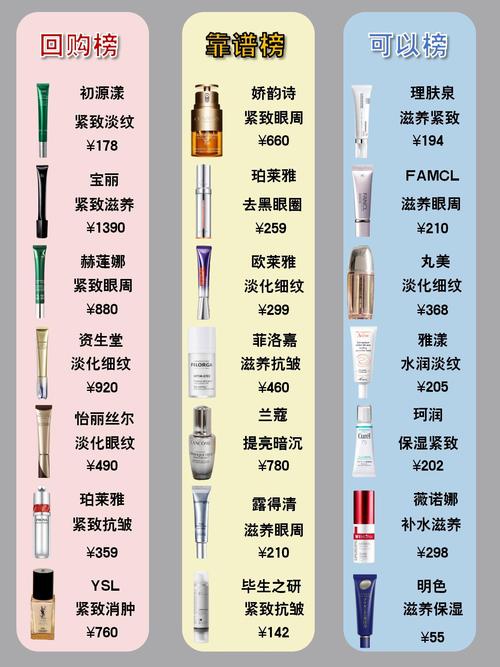 全国化妆品哪家最安全