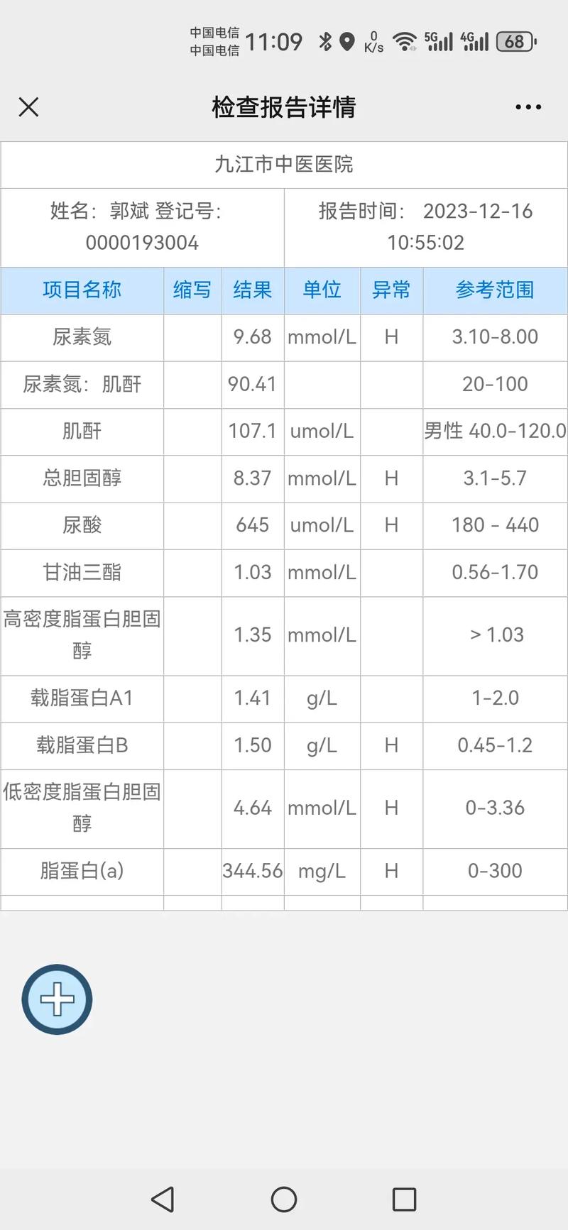 痛风的尿酸值对照表