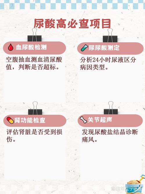 痛风验尿能查出来么