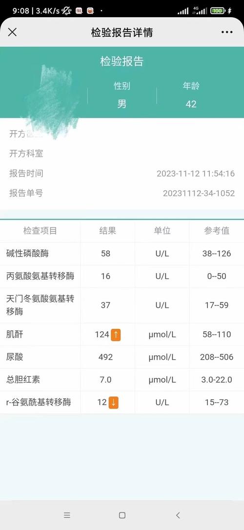 痛风验尿能查出来么