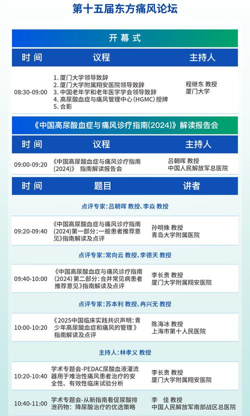 第四届东方痛风论坛