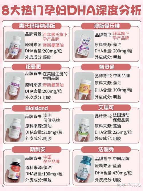 孕妇优甲乐的安全剂量