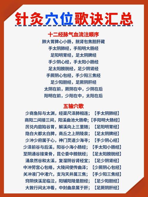 赞美中医针灸的神奇