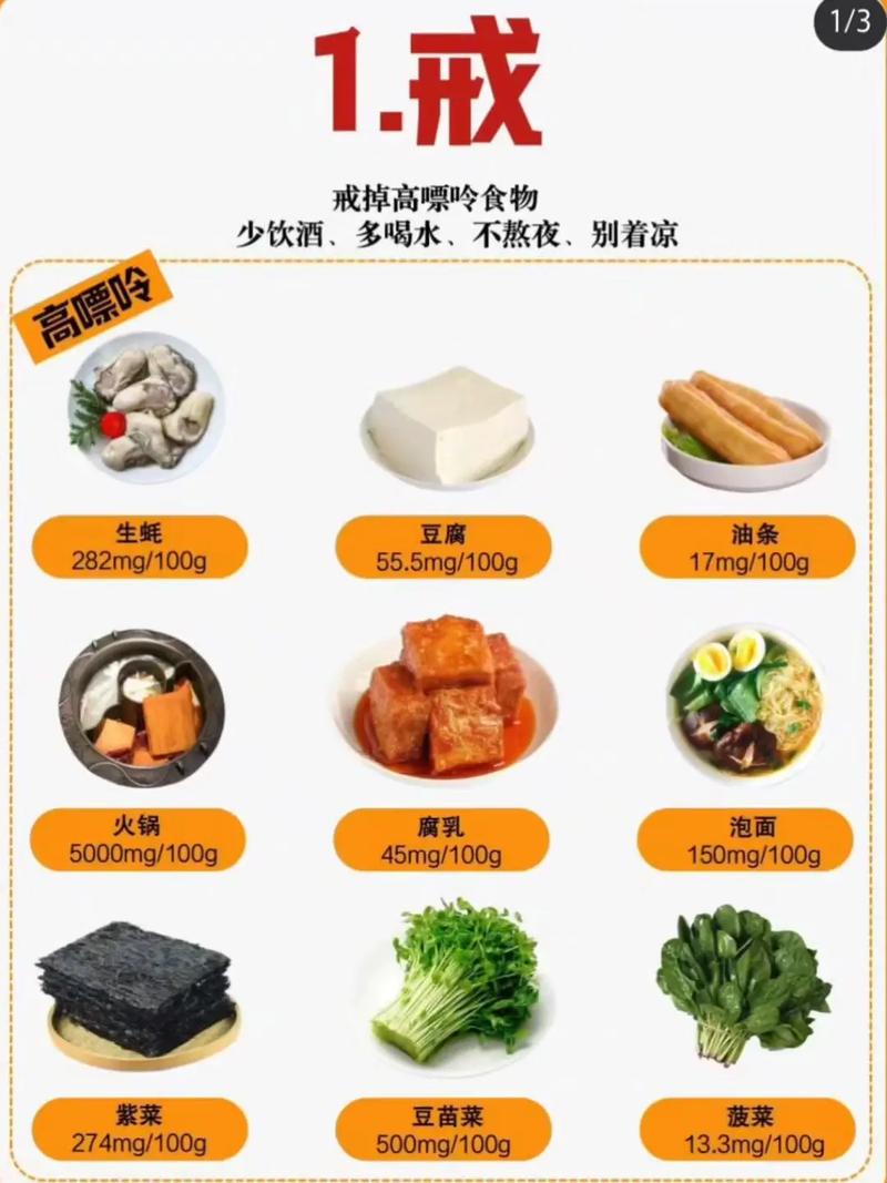 痛风患者的饮食疗法