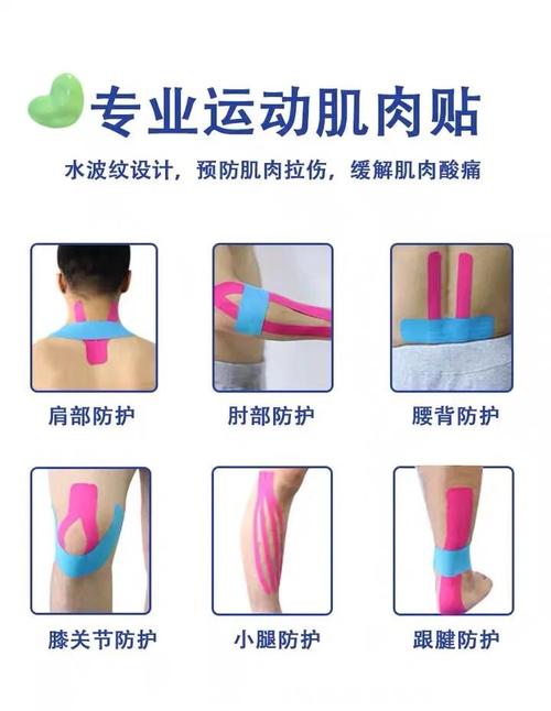 瘦针灸瘦手臂怎么贴