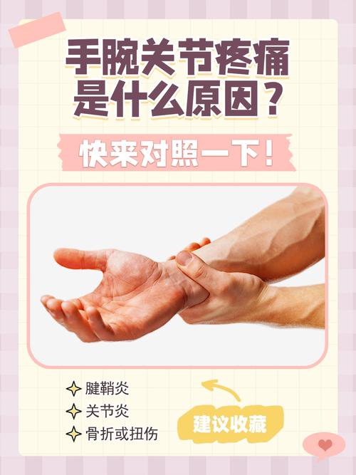 手腕关节疼是痛风吗