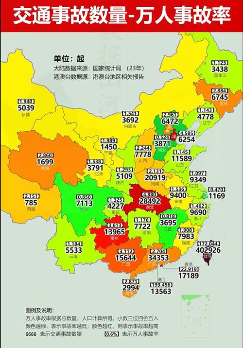 打仗了哪个省份最安全