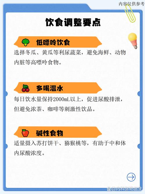 痛风发作多久才能好