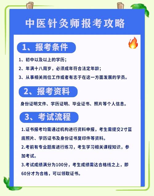 中医针灸师报名时间