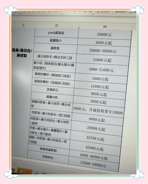 隆鼻价格宁波美莱安全