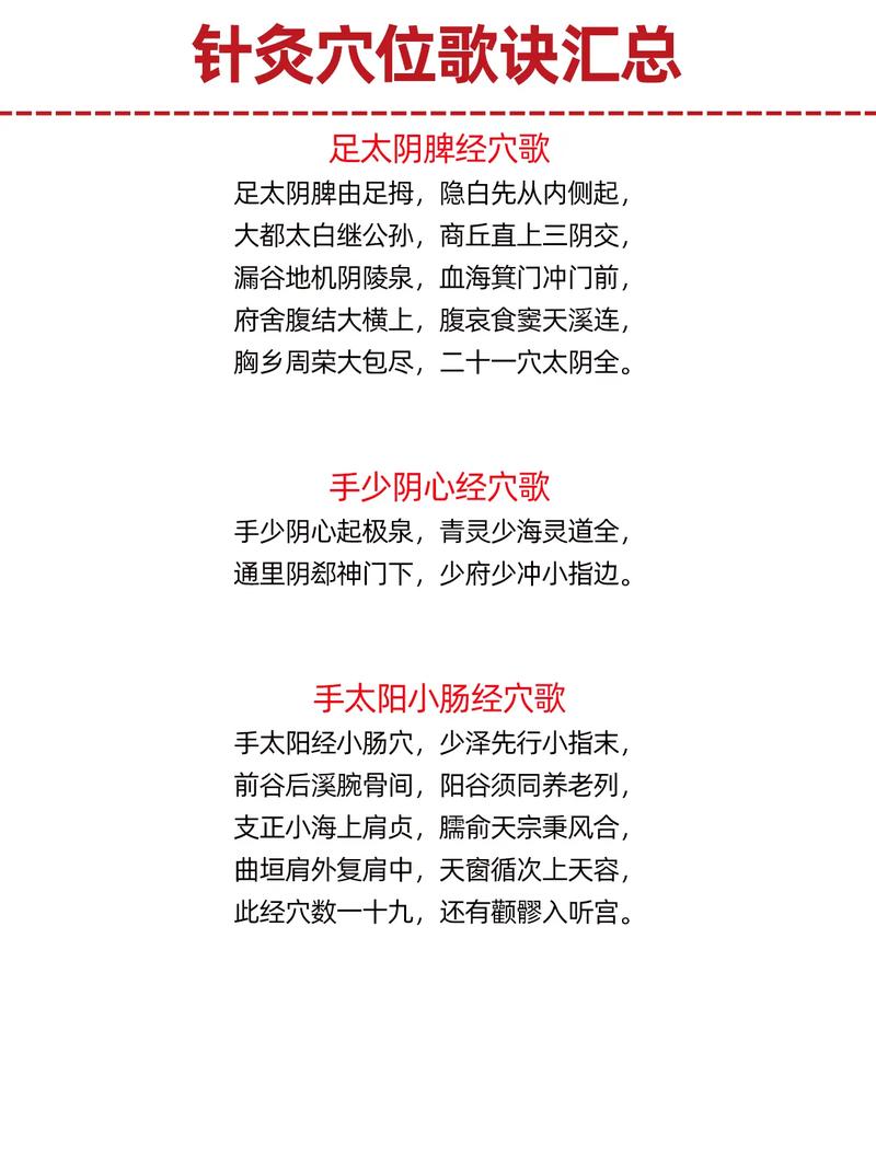 针灸入门歌诀及注解