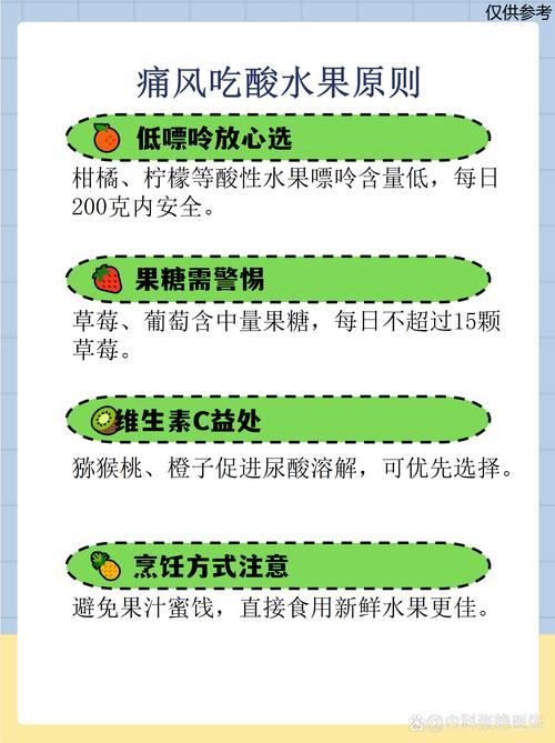 痛风可以吃奇异果吗