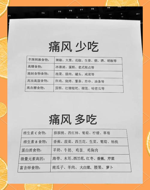 痛风吃药不好怎么办