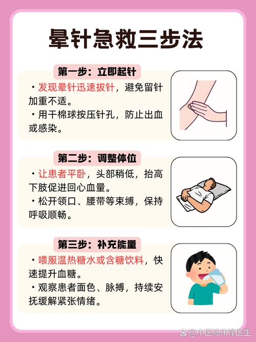 小儿针灸的最佳年龄