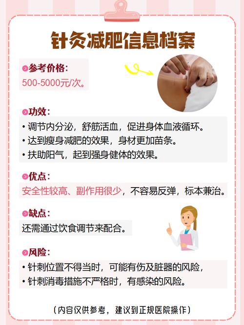 产后多久能针灸减肥