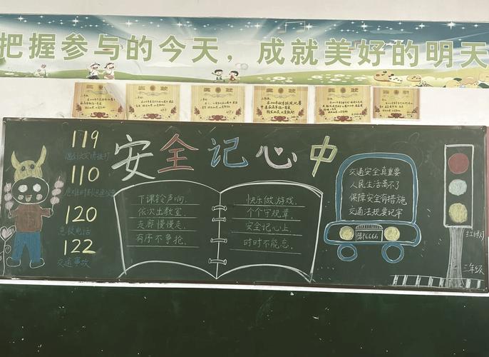 安全伴我行黑板报资料