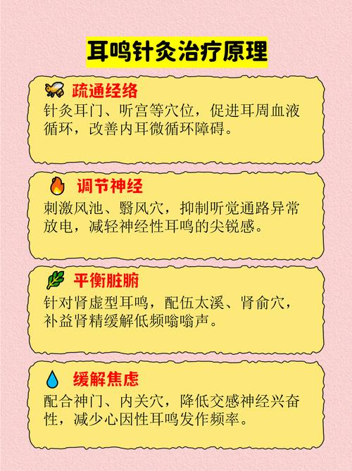 针灸对耳鸣是否有效