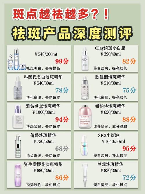 祛斑价格上海美莱安全