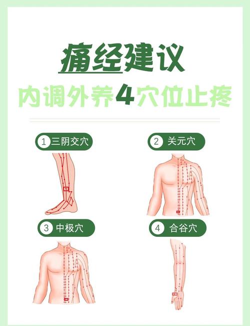 痛经的针灸治疗方法