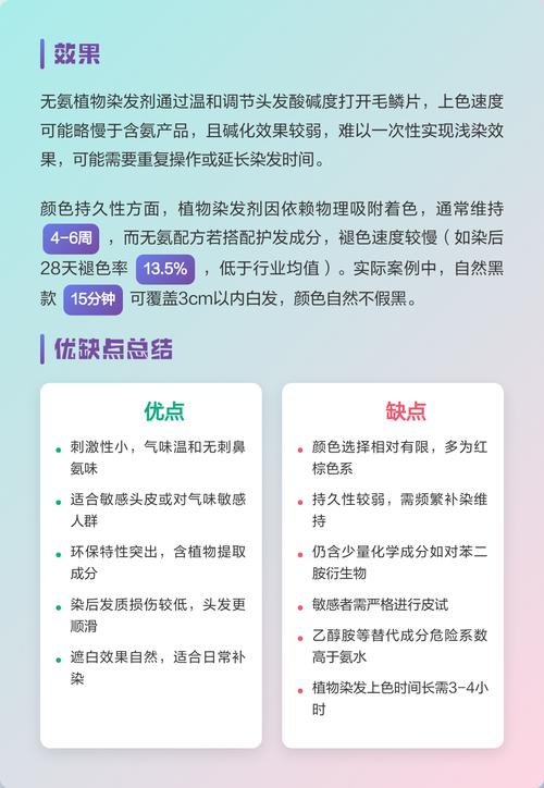 染发水哪个品牌最安全