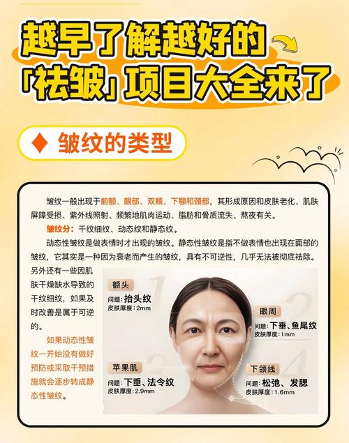 美容除皱针哪种最安全