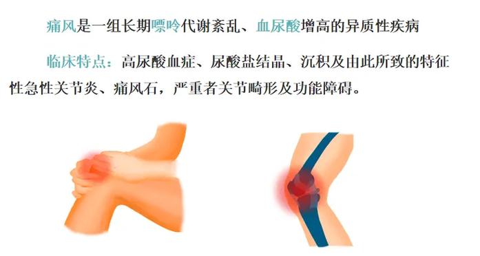 痛风病人的护理文档